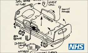 NHS Innovations Cable Safety Device